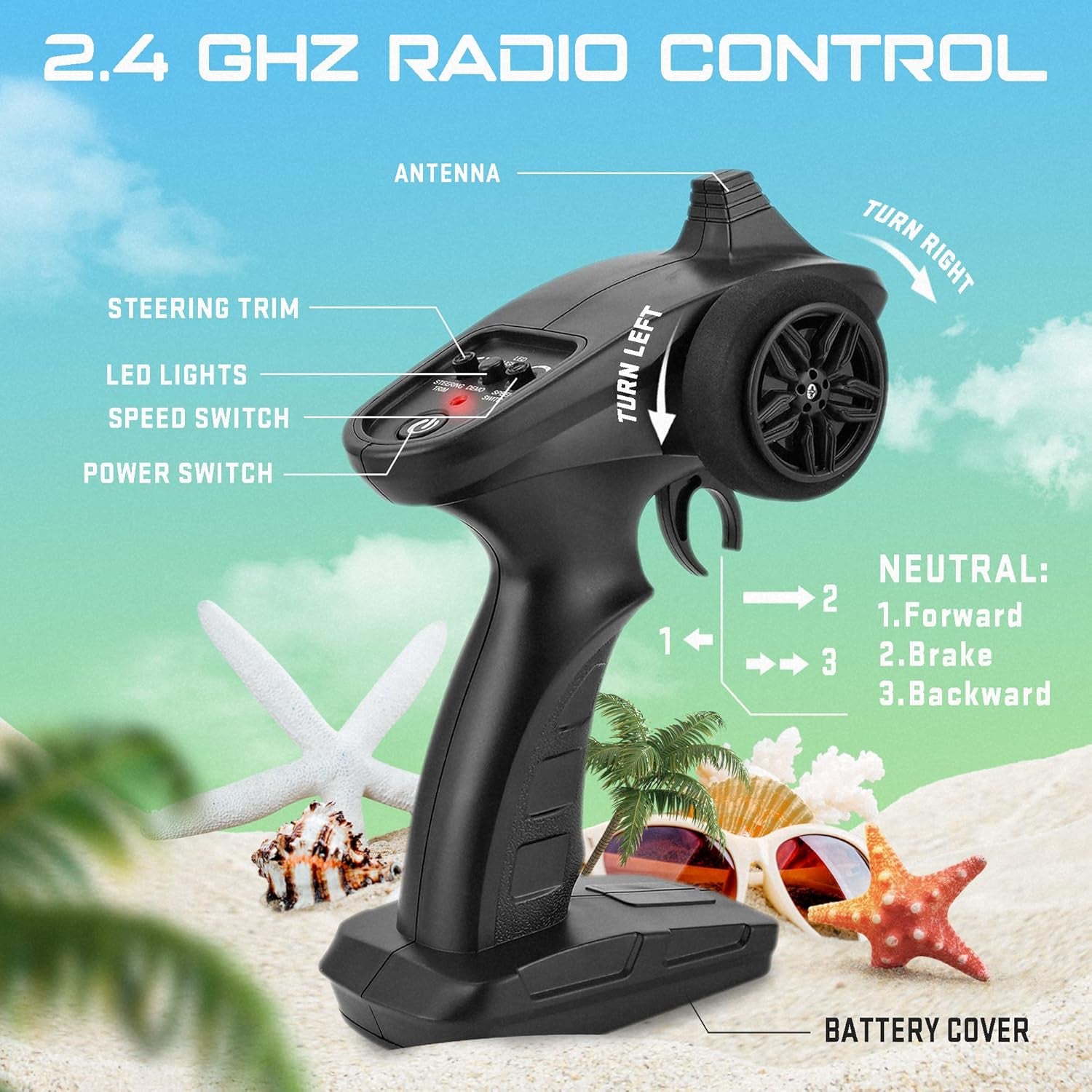 RC Boat - R208 20+ MPH Fast Remote Control Boat for Pool & Lake, 2.4Ghz RC Boats for Adults & Kids with Rechargeable Battery, LED Light, Self-Righting, Christmas Birthday Gifts for Boys