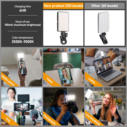 ST-120 Rechargeable LED Video Fill Light with Adjustable 3 Light Modes, CRI 95, Portable Mini Selfie Light (2500-9000K, 3000mAh)